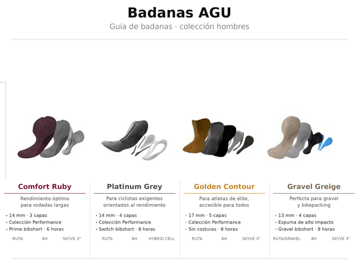 Calza Aero Ciclismo Hombre AGU Six6 Premium | Negro