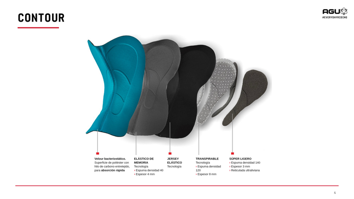 Calza Ciclismo Hombre AGU Woven Premium II | Alto Rendimiento